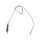 Extra Carp Leadcore Safety Clip 2db/cs